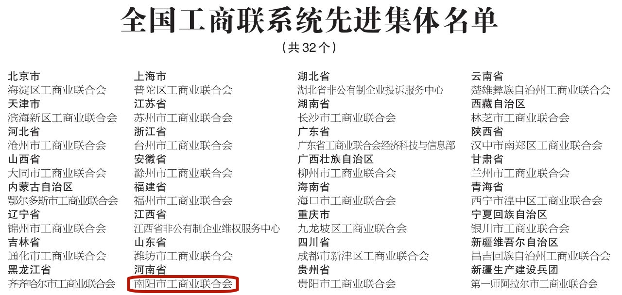 南阳市工商联荣获“全国工商联系统先进集体”荣誉称号1.jpg